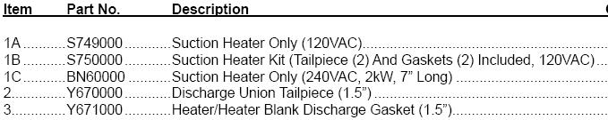 Suction Heater Parts Breakdown